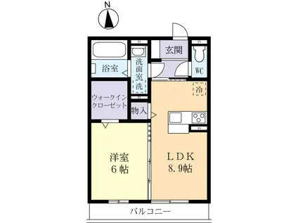 ゼピュロスみどりのB棟(1LDK/1階)の間取り写真