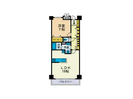 ミラネーゼ(1LDK/5階)の間取り写真