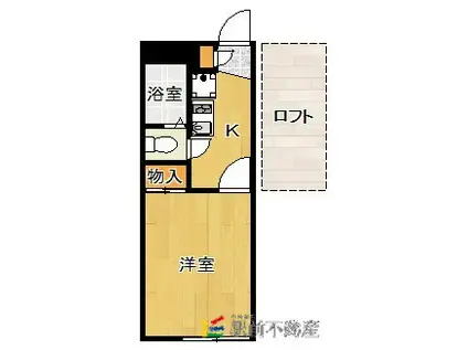 レオパレスラドゥガールK(1K/1階)の間取り写真