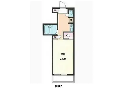 ラマシア御幸町(1K/1階)の間取り写真