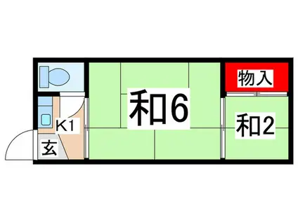 川原アパート(2K/2階)の間取り写真