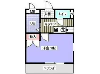 グリーンヒルズ山田8(1K/1階)の間取り写真