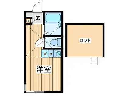 プライムテラス南林間Ⅱ(ワンルーム/2階)の間取り写真