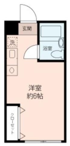 シャトー福田(ワンルーム/1階)の間取り写真