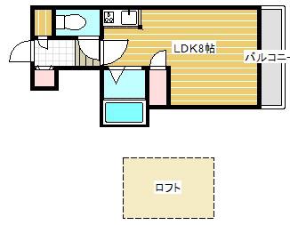 コスモレジデンス北加賀屋II(1K/1階)の間取り写真