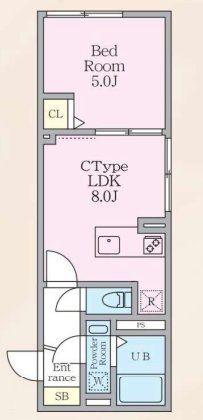 エルファーロ早稲田(1LDK/2階)の間取り写真
