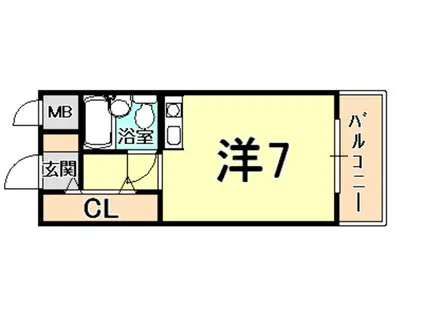 YSビル(ワンルーム/2階)の間取り写真