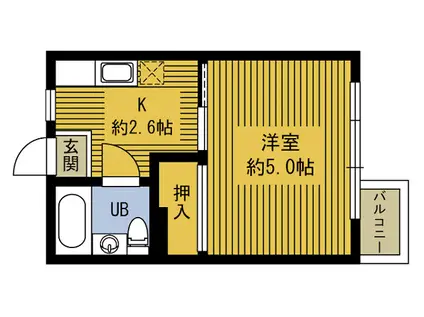 大川ハイツ(1K/3階)の間取り写真