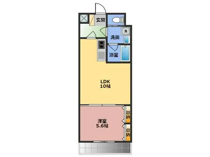 アヴェニール長泉(1LDK/2階)の間取り写真