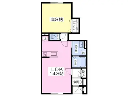 フローリィアスカ(1LDK/1階)の間取り写真