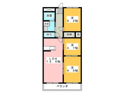 グランドゥール稲川(3LDK/1階)の間取り写真