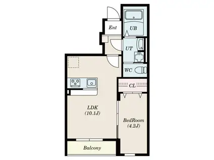 プランドール長町(1LDK/1階)の間取り写真