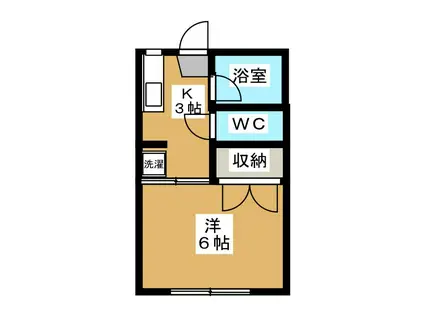 フォーブルイトウII(1K/1階)の間取り写真