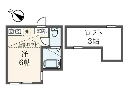 ユナイト和田町ジェームス・スチュアート(ワンルーム/1階)の間取り写真