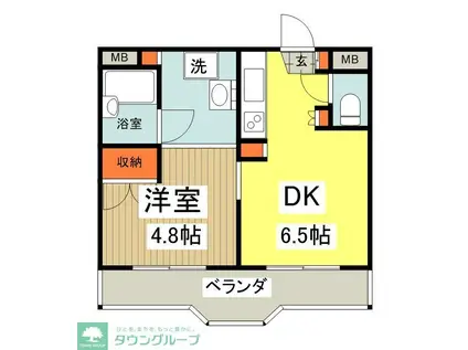 第3エコーマンション(1DK/2階)の間取り写真