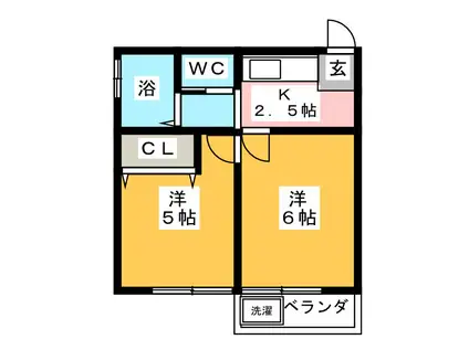 オクノハウス(2K/2階)の間取り写真