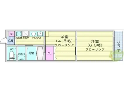 チェンピー榴岡3(2K/7階)の間取り写真