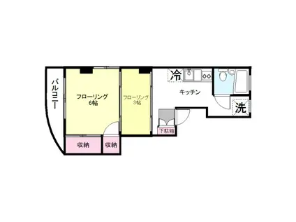 高山ビル(2K/2階)の間取り写真