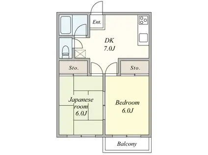 ガーデンハイツ平岡(2DK/2階)の間取り写真