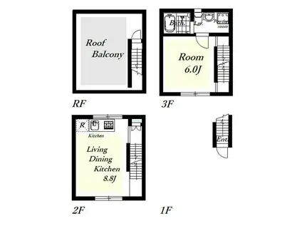 ランドパレス 武蔵小山(1LDK/B1階)の間取り写真
