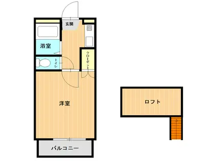 Sコーポ島崎(1K/2階)の間取り写真