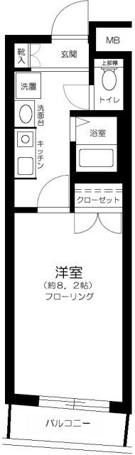 ステージファースト神田(1K/8階)の間取り写真