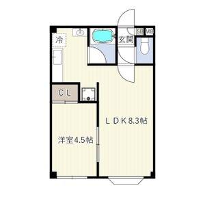 INOVE札幌南4条(1LDK/3階)の間取り写真