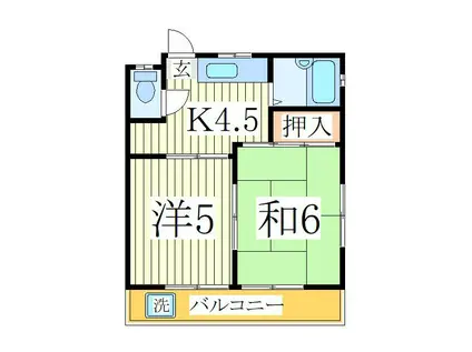 阪東コーポラス(2K/2階)の間取り写真