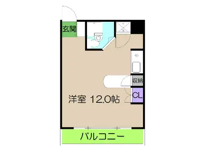 フィール高須(ワンルーム/6階)の間取り写真