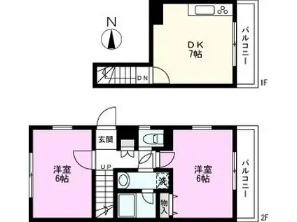 ガーデンビューハウス(2DK/1階)の間取り写真