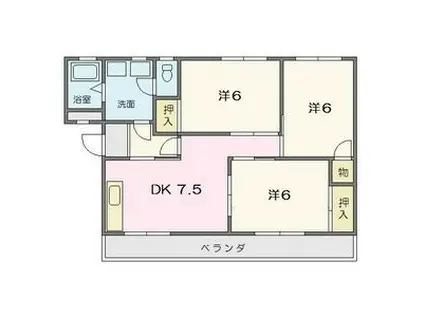 ハイツ朝日ヶ丘(3DK/1階)の間取り写真