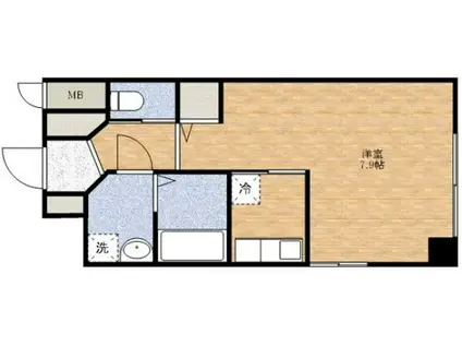 ファーストリバー(1K/2階)の間取り写真