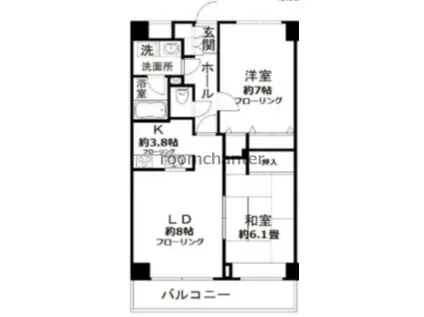 メルビック新子安ビル(2LDK/5階)の間取り写真