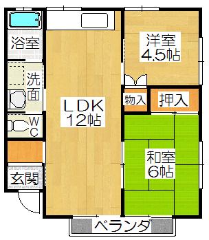 ブリス南島(2LDK/1階)の間取り写真