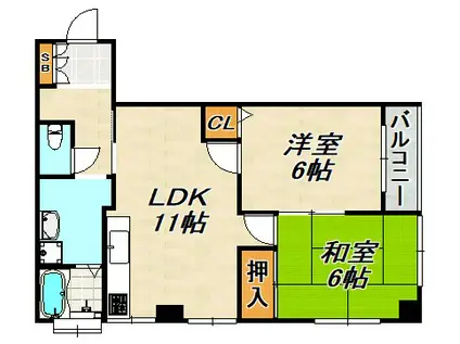 ロイヤルトップレジデンス(2LDK/5階)の間取り写真