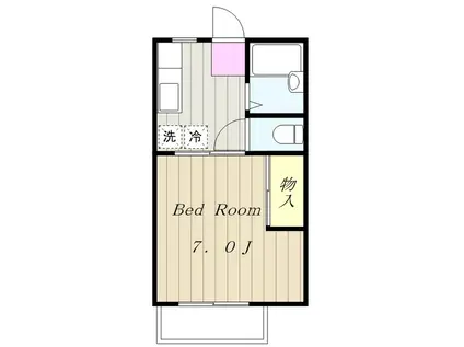 グリーンハイツ枡形(1K/1階)の間取り写真