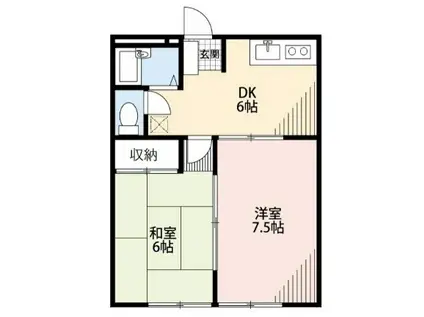 ランドフォレスト柏の葉II(2DK/1階)の間取り写真