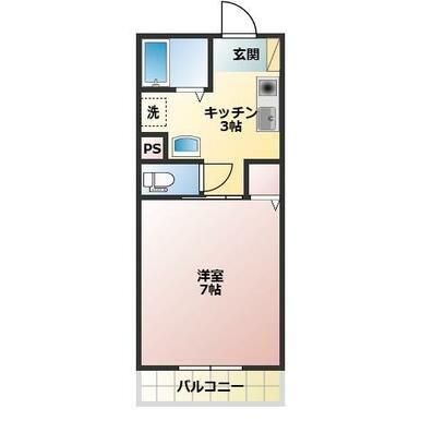 STELLA BASE(1K/2階)の間取り写真