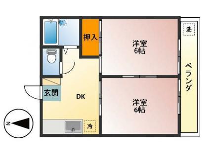 エステート田園B(2DK/2階)の間取り写真