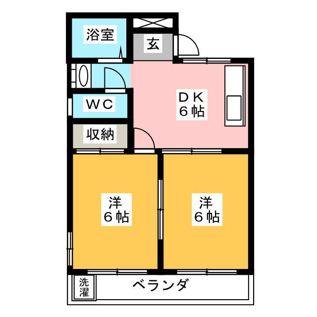 シンコーハイツ(2DK/2階)の間取り写真