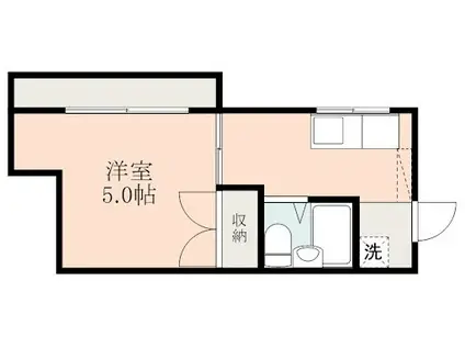 すばるコーポ(1K/1階)の間取り写真