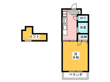ロイヤルプラザ小沢(1K/1階)の間取り写真