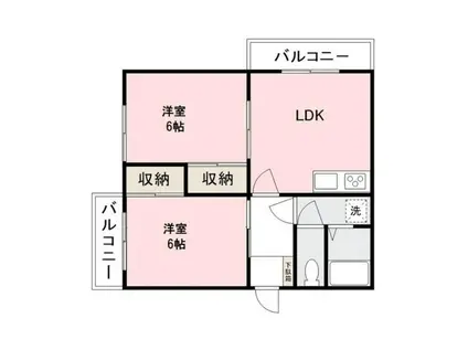 ファーマランド F2(2LDK/2階)の間取り写真