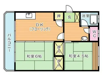 オベリスク常岡(2DK/3階)の間取り写真