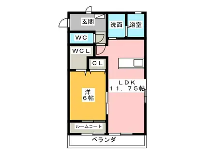 サンハイム(1LDK/2階)の間取り写真