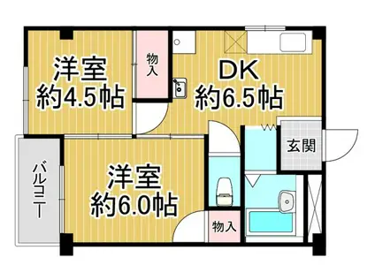 スインスィアフナコシ(2DK/2階)の間取り写真