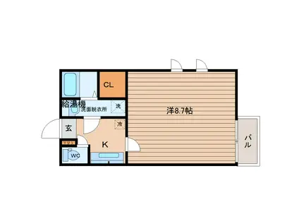 TROIS五輪(1K/3階)の間取り写真