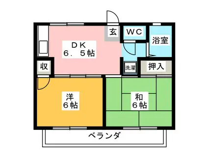 コーポ野村 C棟(2DK/1階)の間取り写真