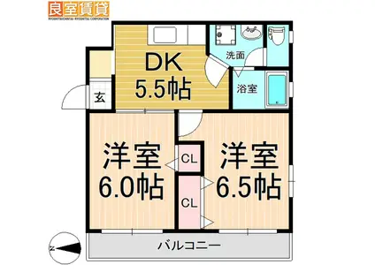 山田ビル(2DK/8階)の間取り写真