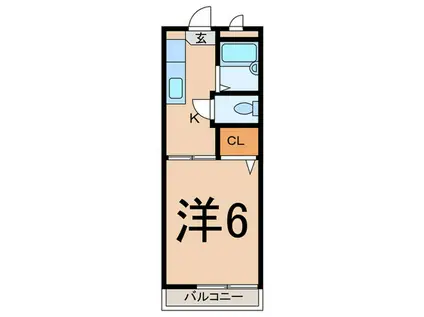 BMTハイツA(1K/2階)の間取り写真